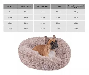 Pelíšek PUFFY DONUT šedo-hnědý - PETS plushies Pelíšek PUFFY DONUT šedo-hnědý na eshopu FajnPes tabulka velikostí